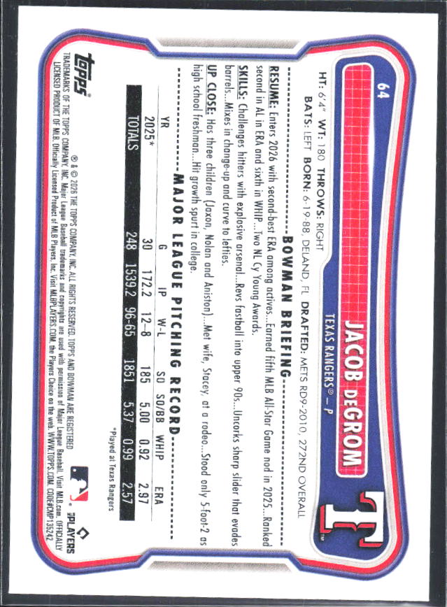 Jacob deGrom 2026 Bowman #64 – baksida