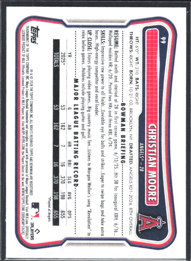 Christian Moore 2026 Bowman RC #99 – baksida