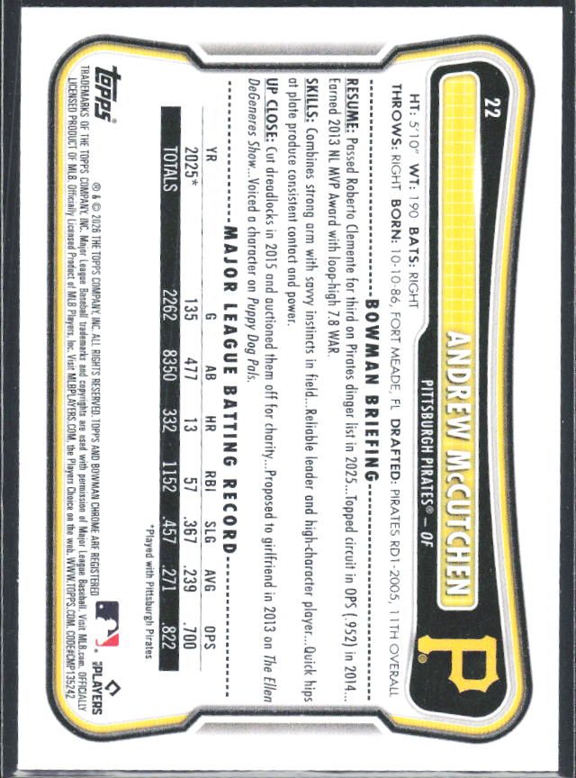 Andrew McCutchen 2026 Bowman #22 – baksida