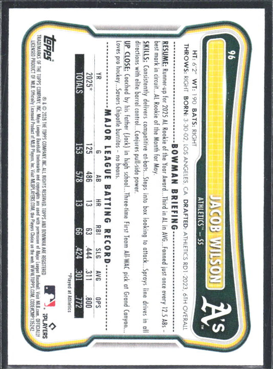 Jacob Wilson 2026 Bowman #96 – baksida