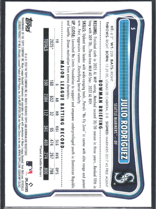 Julio Rodríguez 2026 Bowman #5 – baksida