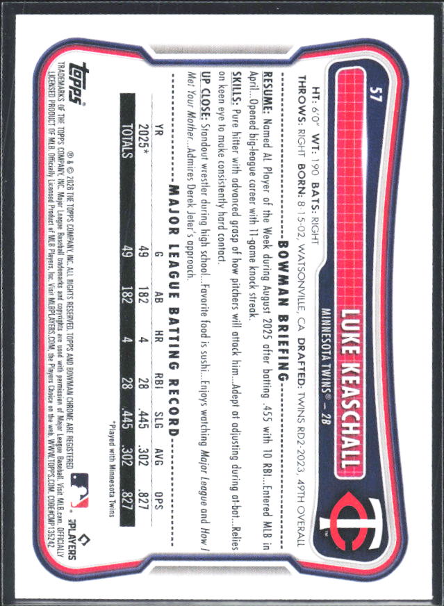 Luke Keaschall 2026 Bowman #57 – baksida