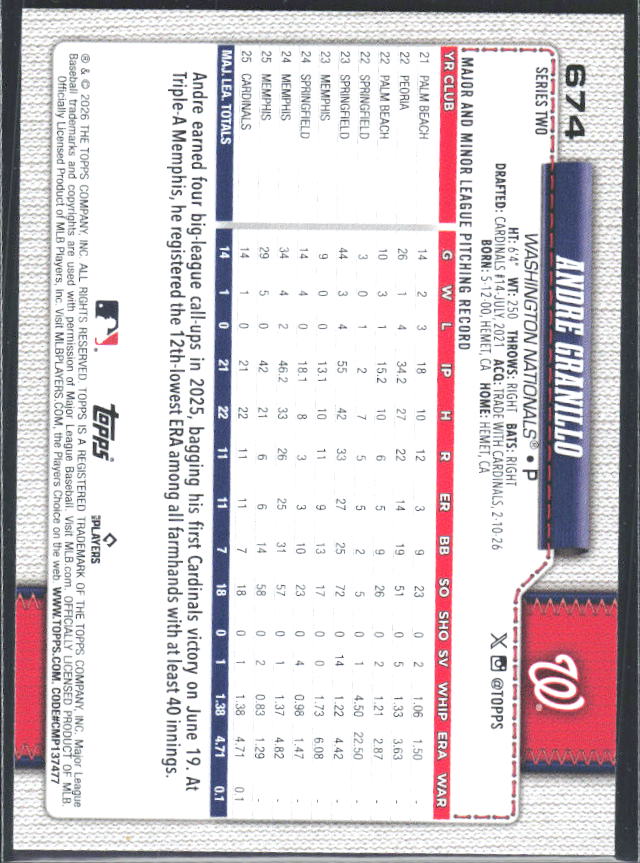 Andre Granillo 2026 Series 2 RC #674 – baksida