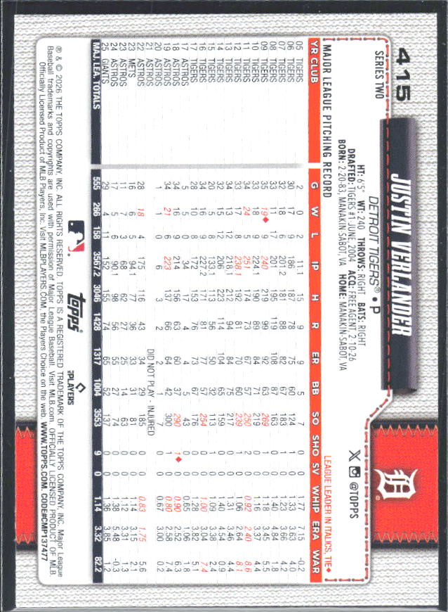 Justin Verlander 2026 Series 2 #415 – baksida