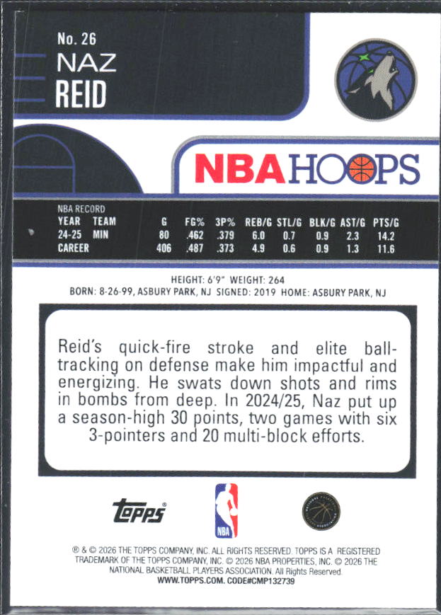 Naz Reid 2025-26 NBA Hoops #26 – baksida