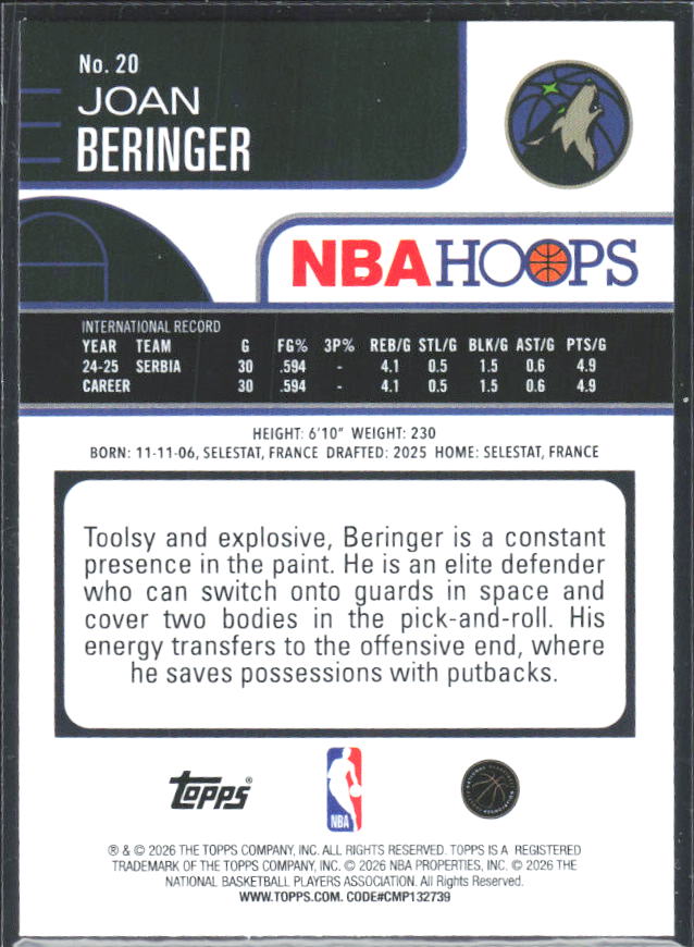 Joan Beringer 2025-26 NBA Hoops RC #20 – baksida