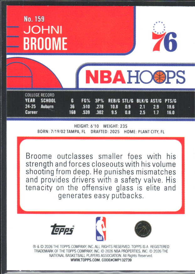 Johni Broome 2025-26 NBA Hoops RC #159 – baksida