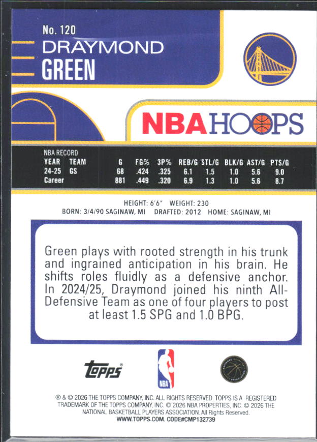 Draymond Green 2025-26 NBA Hoops #120 – baksida