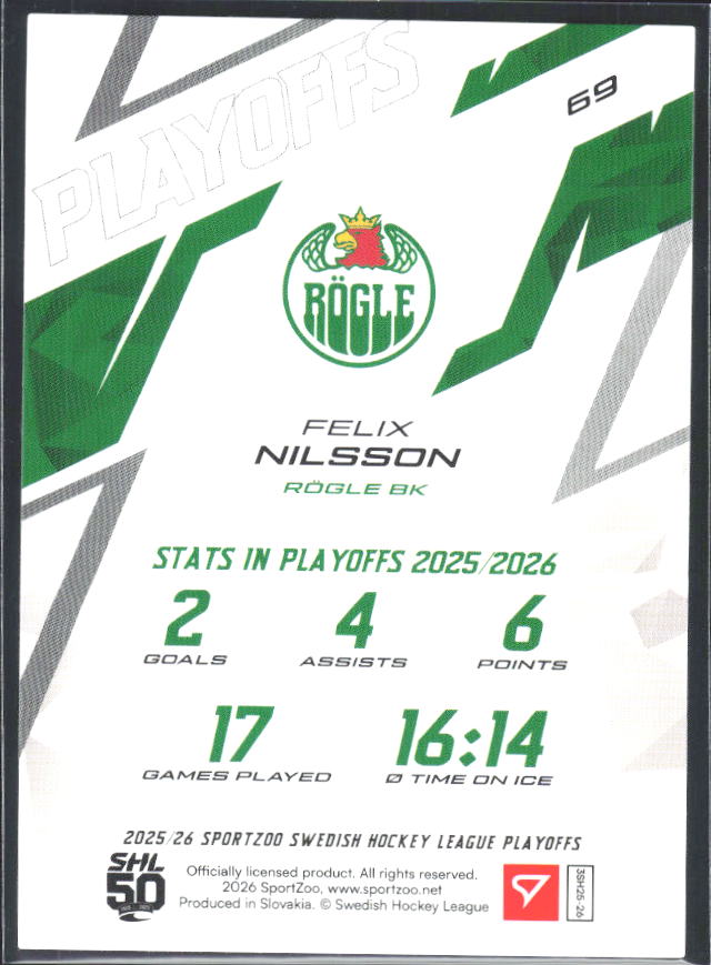 Felix Nilsson 2025-26 SHL Playoffs #69 – baksida
