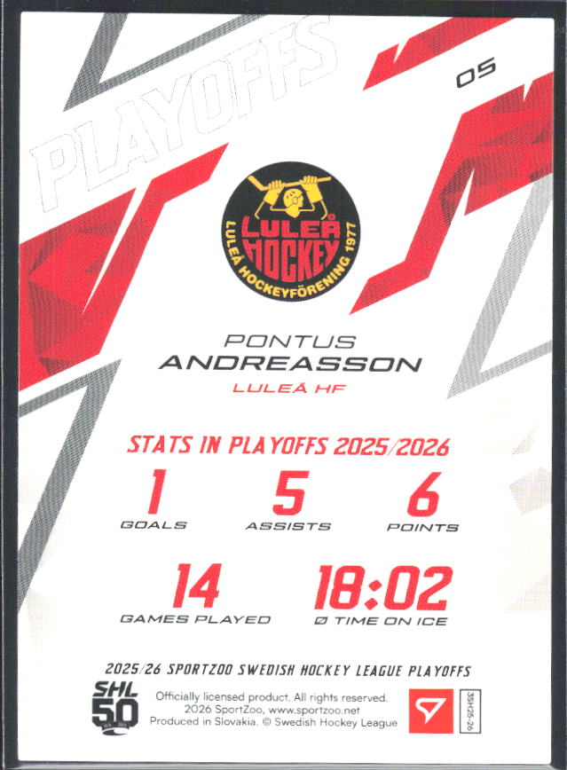 Pontus Andreasson 2025-26 SHL Playoffs #05 – baksida