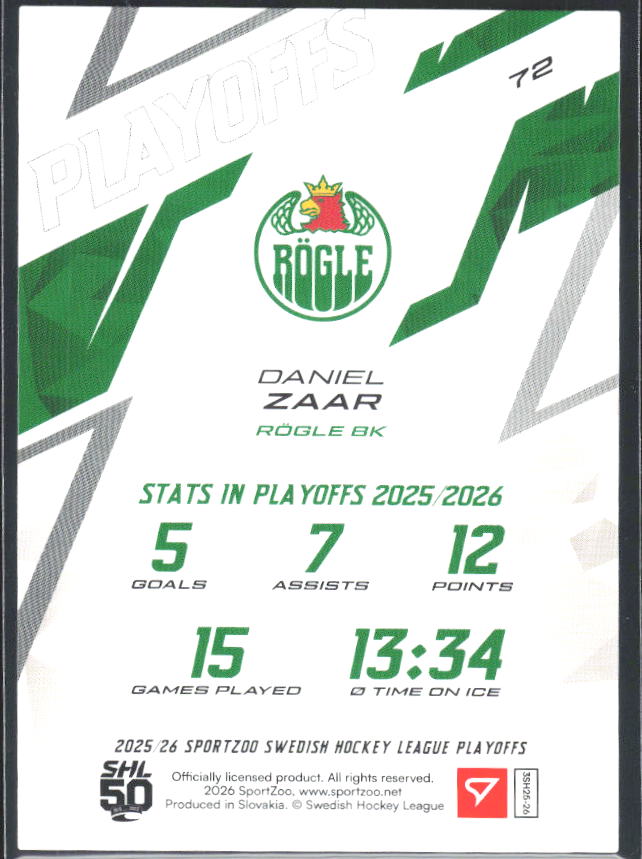Daniel Zaar 2025-26 SHL Playoffs #72 – baksida