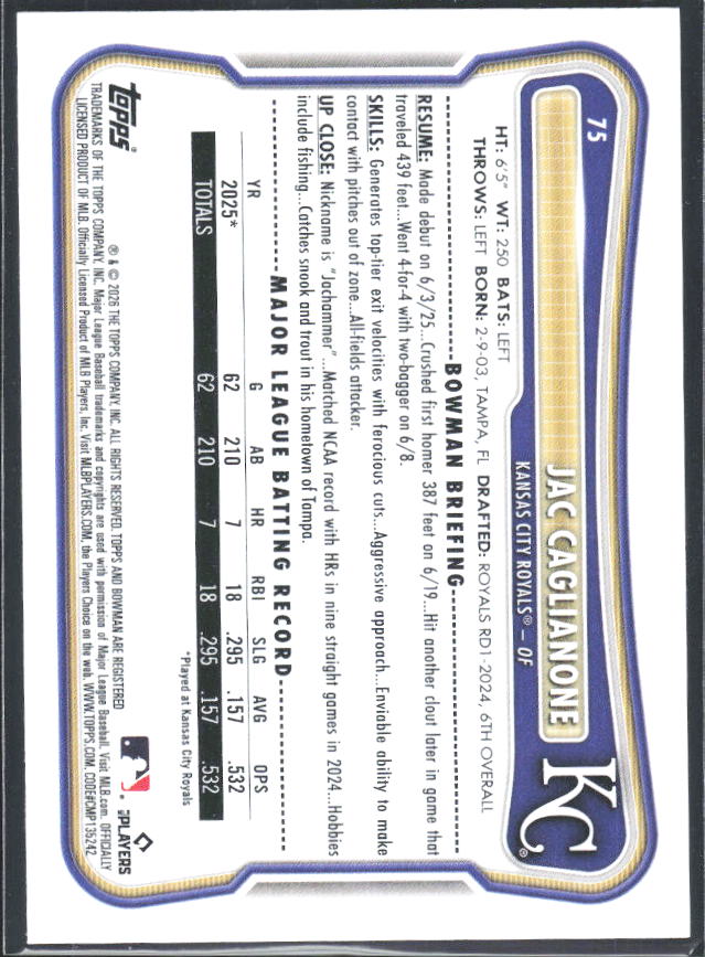 Jac Caglianone 2026 Bowman RC #75 – baksida