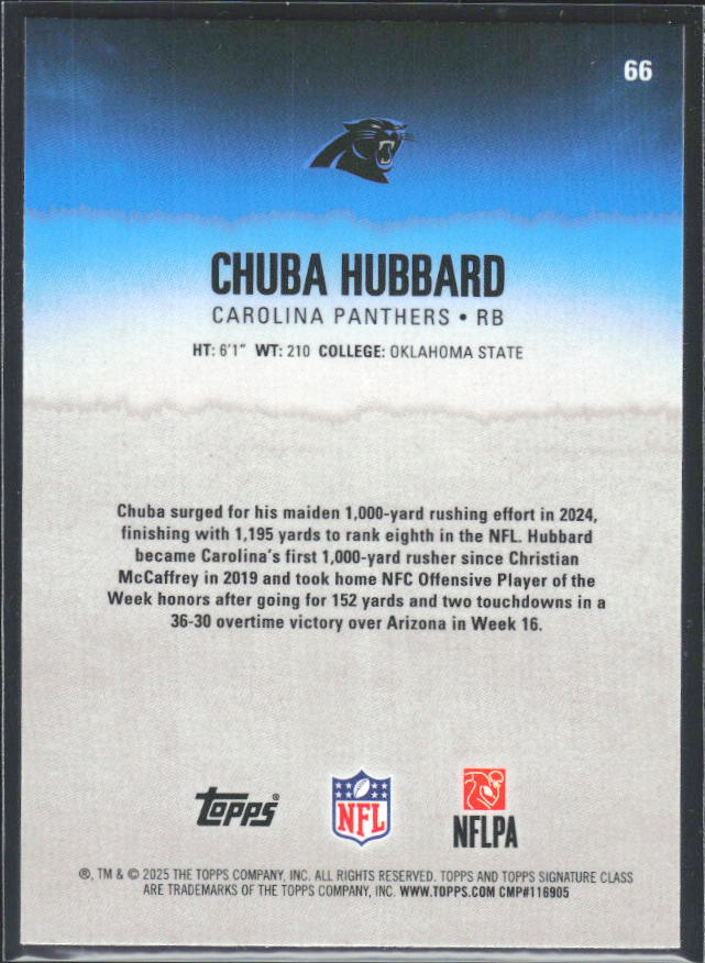 Chuba Hubbard 2025 Signature Class #66 – baksida