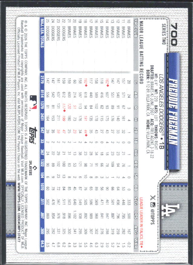 Freddie Freeman 2026 Series 2 #700 – baksida