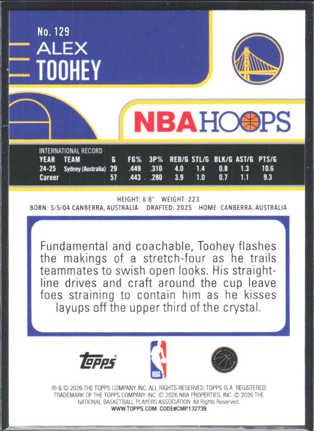 Alex Toohey 2025-26 NBA Hoops RC #129 – baksida