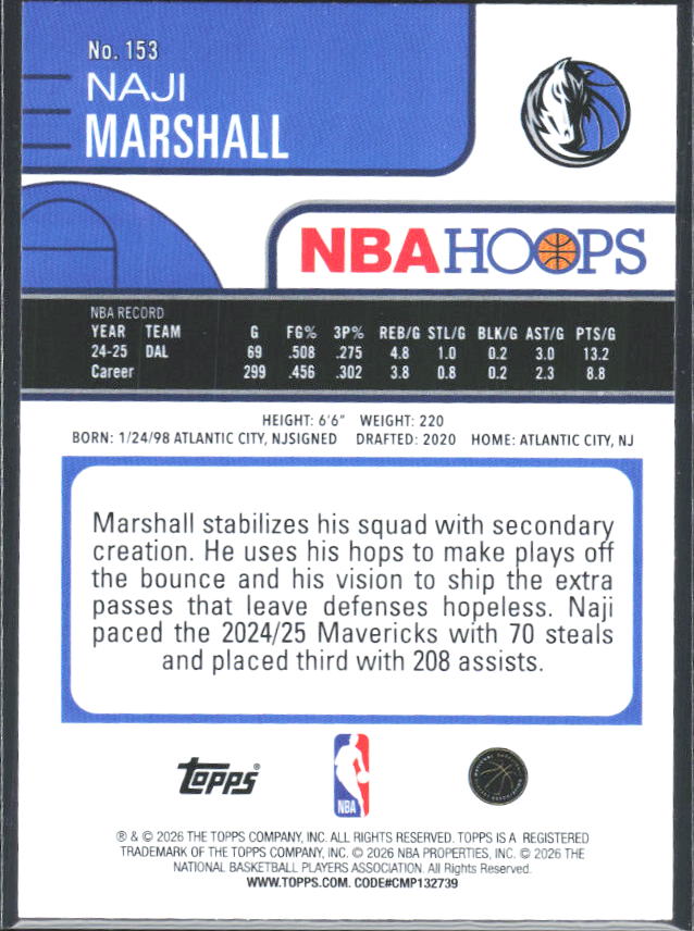 Naji Marshall 2025-26 NBA Hoops #153 – baksida