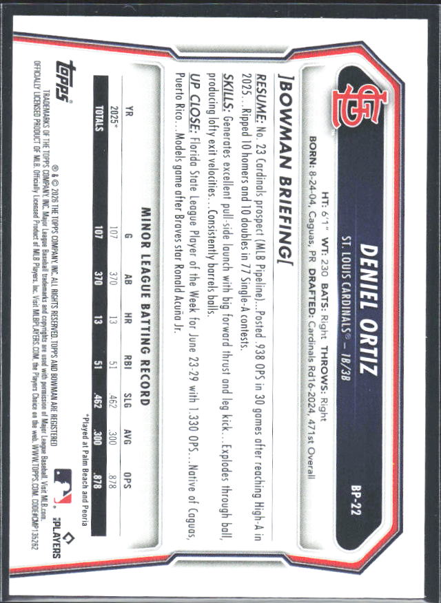 Deniel Ortiz 2026 Bowman 1st Prospects #BP-22 – baksida