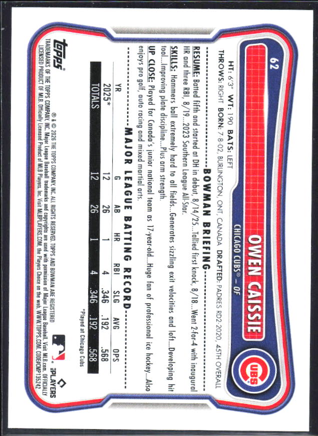 Owen Caissie 2026 Bowman RC #62 – baksida