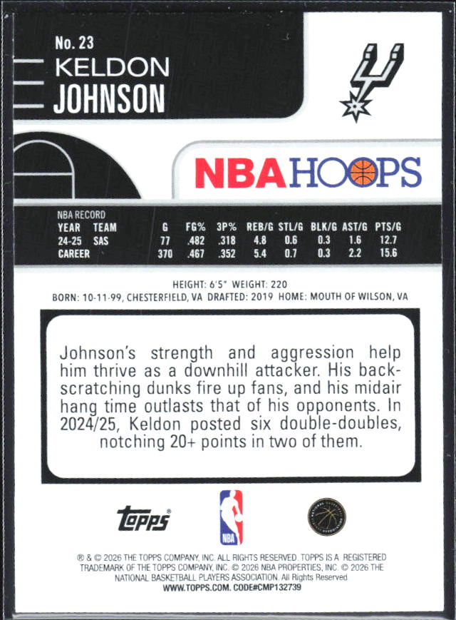 Keldon Johnson 2025-26 NBA Hoops #23 – baksida