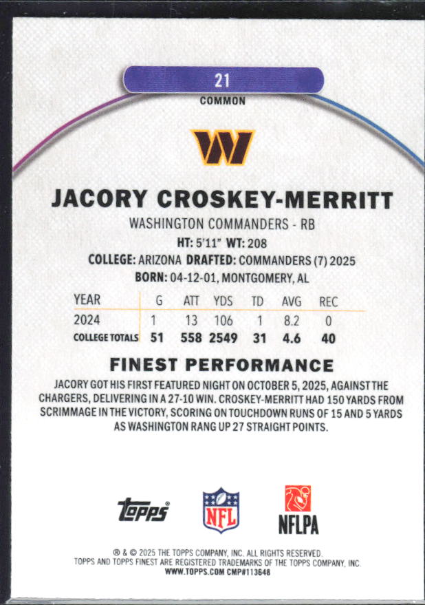 Jacory Croskey-Merritt 2025 Finest Common RC #21 – baksida