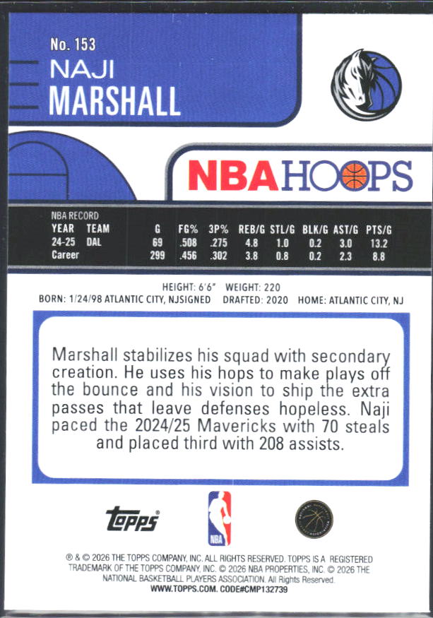 Naji Marshall 2025-26 NBA Hoops #153 – baksida