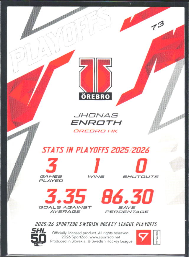 Jhonas Enroth 2025-26 SHL Playoffs #73 – baksida