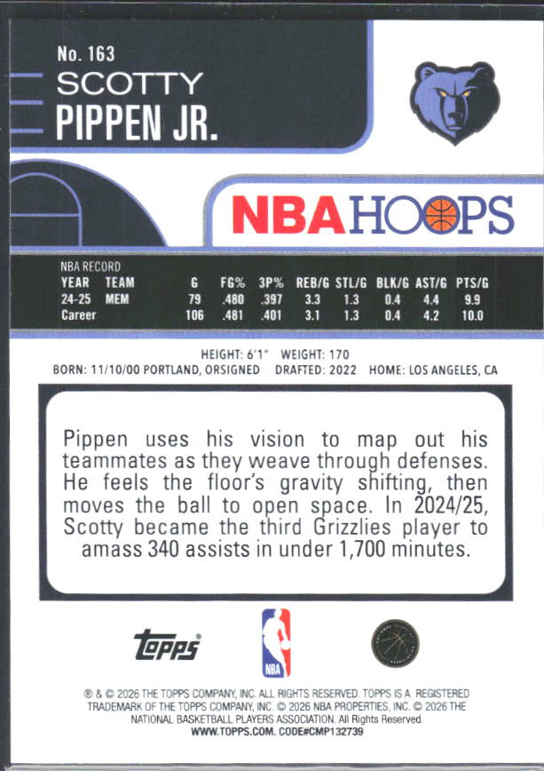Scotty Pippen Jr. 2025-26 NBA Hoops #163 – baksida