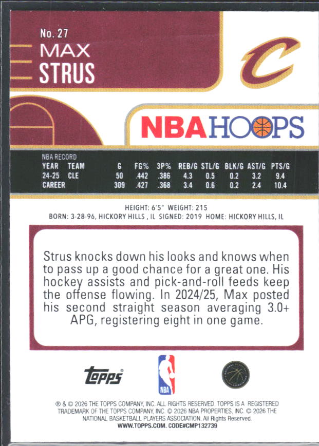 Max Strus 2025-26 NBA Hoops #27 – baksida