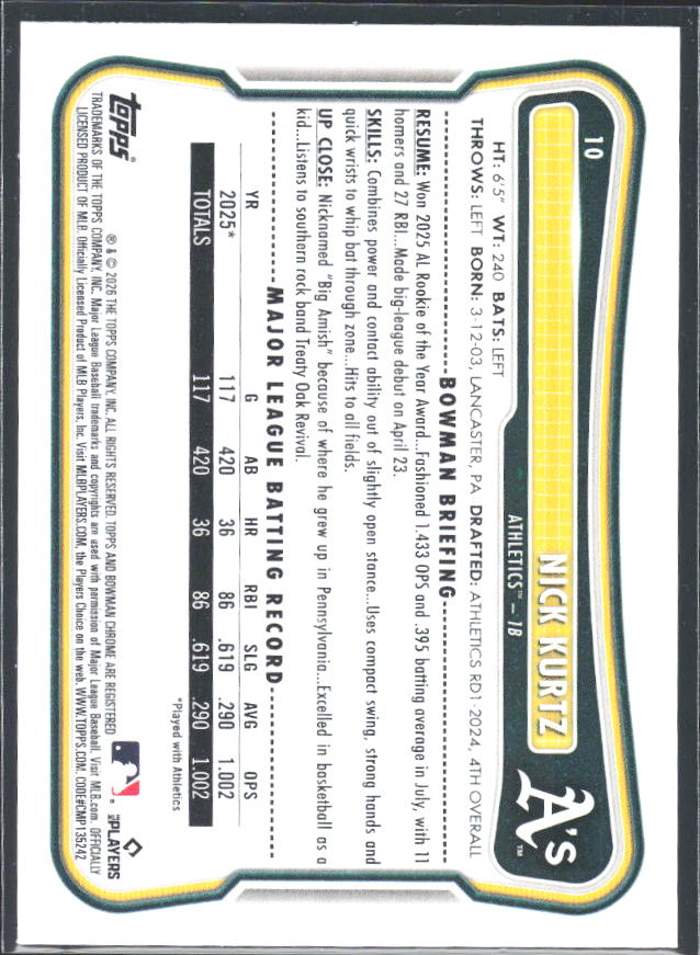 Nick Kurtz 2026 Bowman #10 – baksida