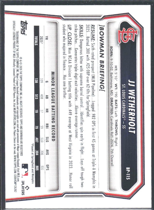JJ Wetherholt 2026 Bowman Prospects #BP-115 – baksida