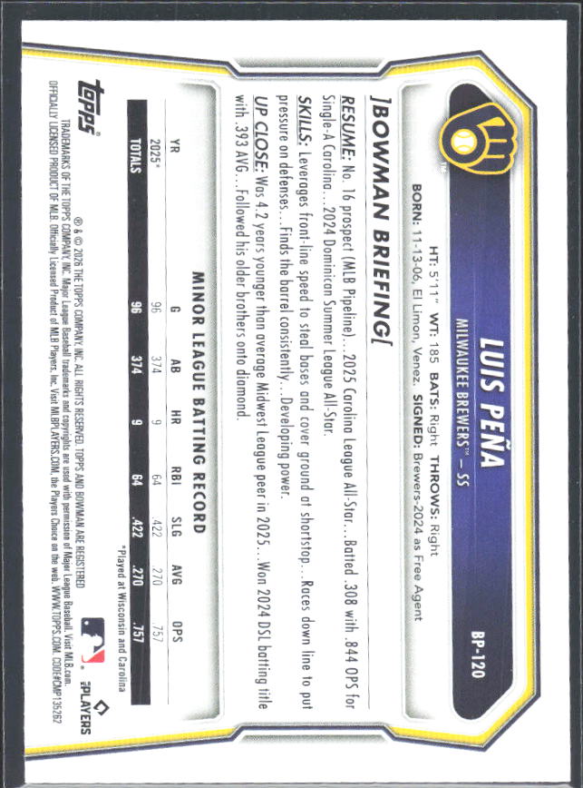 Luis Peña 2026 Bowman Prospects #BP-120 – baksida