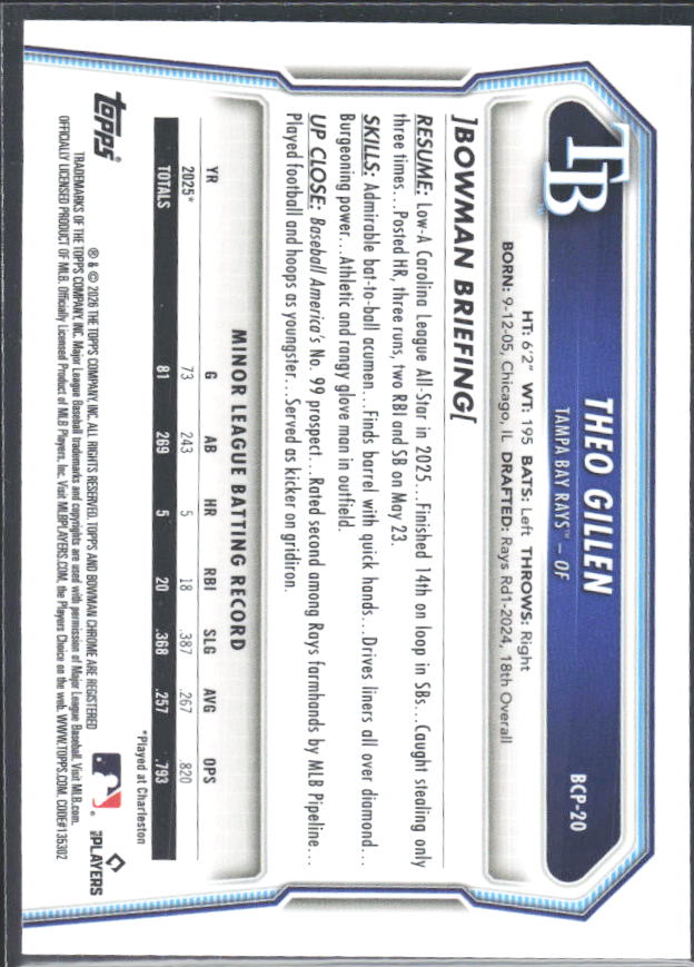 Theo Gillen 2026 Bowman Chrome Prospects #BCP-20 – baksida