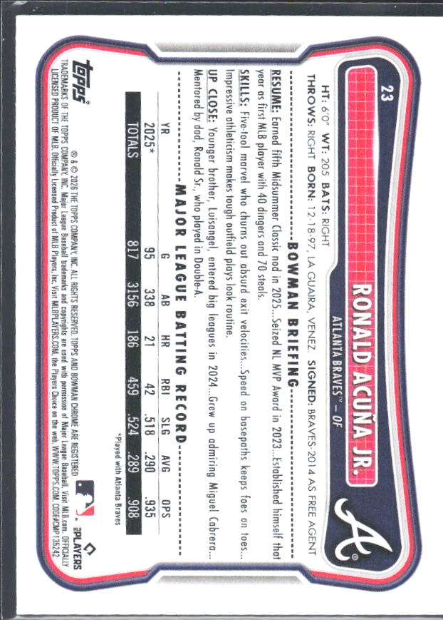 Ronald Acuña Jr. 2026 Bowman #23 – baksida