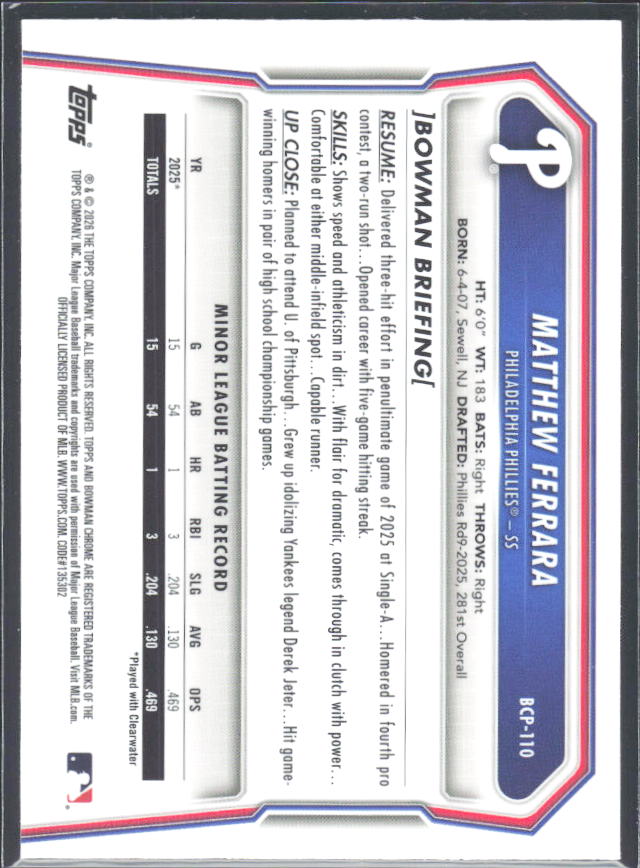 Matthew Ferrara 2026 Bowman 1st Chrome Prospects #BCP-110 – baksida