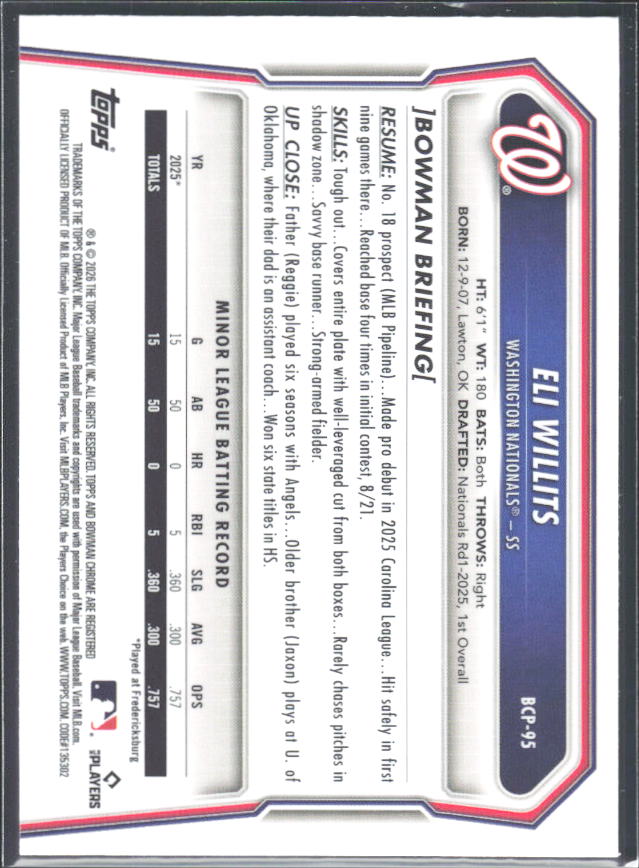 Eli Willits 2026 Bowman Chrome Prospects #BCP-95 – baksida