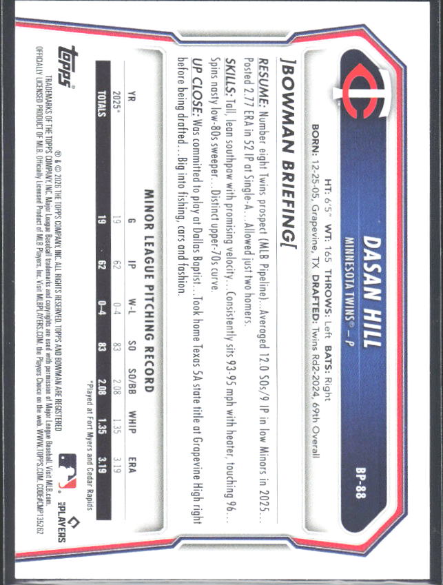 Dasan Hill 2026 Bowman 1st Prospects #BP-88 – baksida