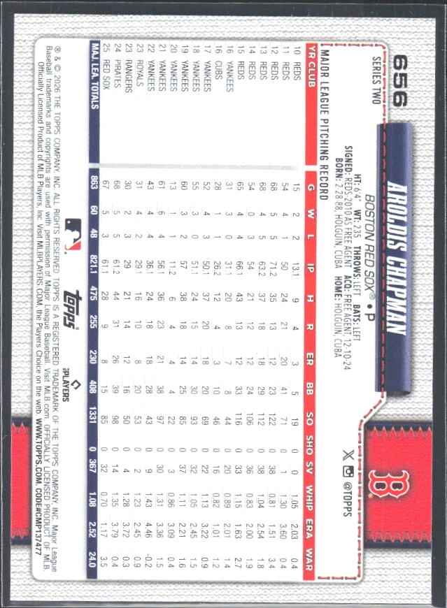 Aroldis Chapman 2026 Series 2 #656 – baksida