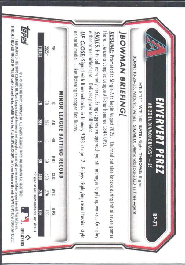 Enyervert Perez 2026 Bowman 1st Prospects #BP-71 – baksida