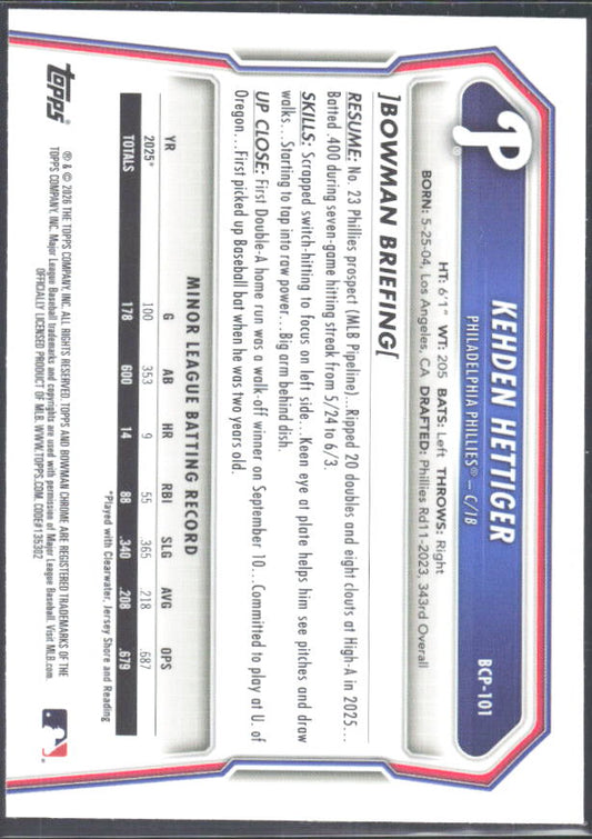 Kehden Hettiger 2026 Bowman 1st Chrome Prospects #BCP-101 – baksida