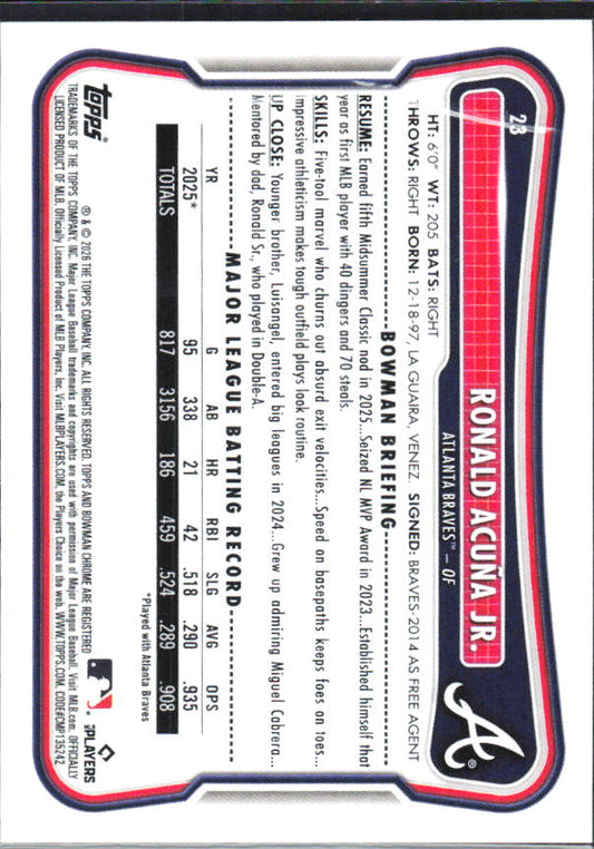 Ronald Acuña Jr. 2026 Bowman #23 – baksida