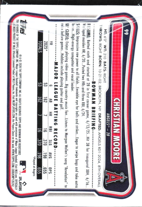 Christian Moore 2026 Bowman RC #99 – baksida