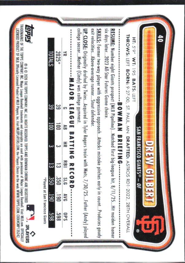 Drew Gilbert 2026 Bowman RC #40 – baksida