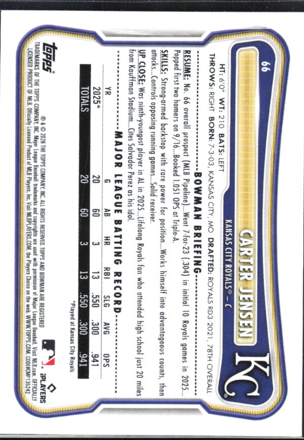 Carter Jensen 2026 Bowman RC #66 – baksida