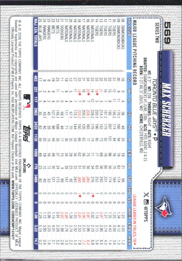 Max Scherzer 2026 Series 2 #569 – baksida
