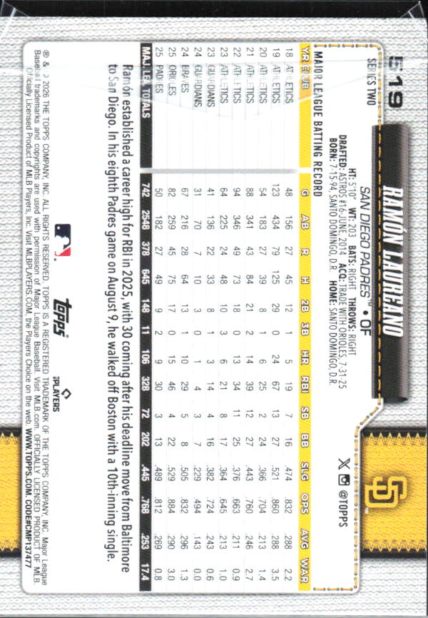 Ramón Laureano 2026 Series 2 #519 – baksida