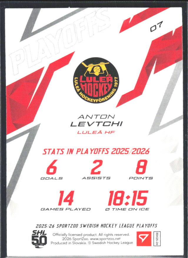 Anton Levtchi 2025-26 SHL Playoffs #07 – baksida