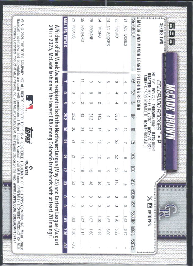 McCade Brown 2026 Series 2 RC #595 – baksida