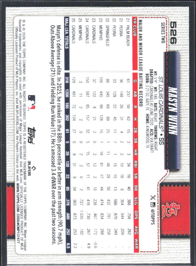 Masyn Winn 2026 Series 2 #526 – baksida