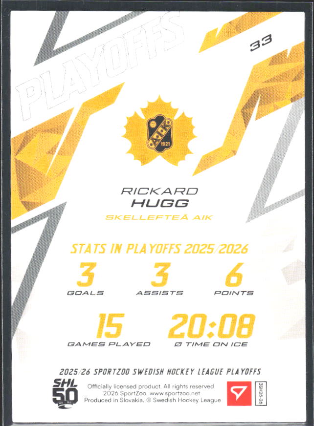Rickard Hugg 2025-26 SHL Playoffs #33 – baksida
