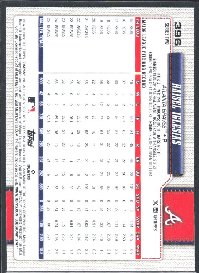 Raisel Iglesias 2026 Series 2 #396 – baksida